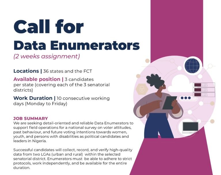 Invictus Africa Hiring data enumerators nationwide
