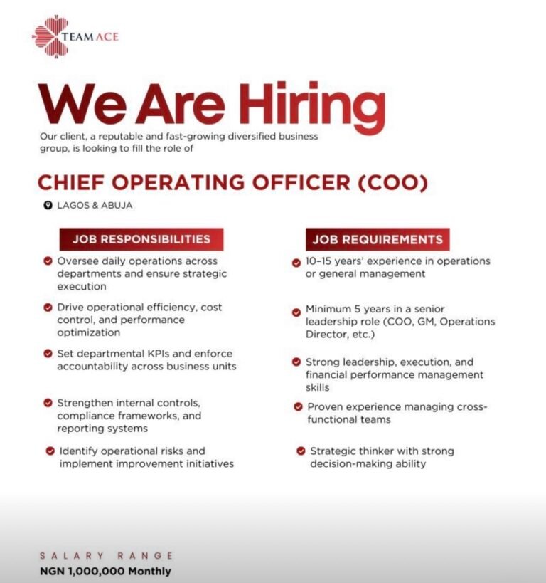 Job Vacancy Chief Operating Officer at TeamAce Limited