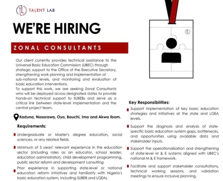 Talent lab are Hiring – Zonal Consultants