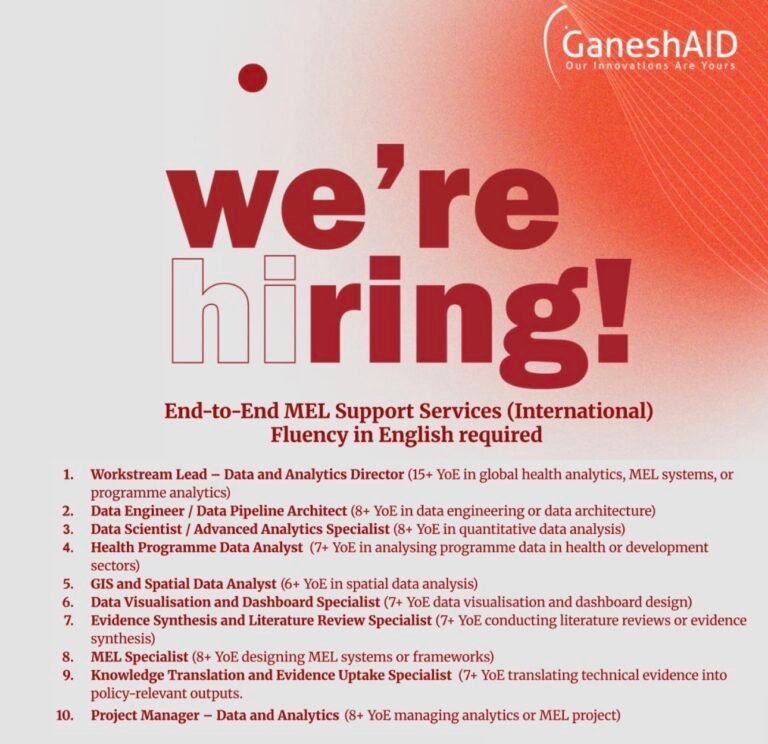 Vacancies at GaneshAID