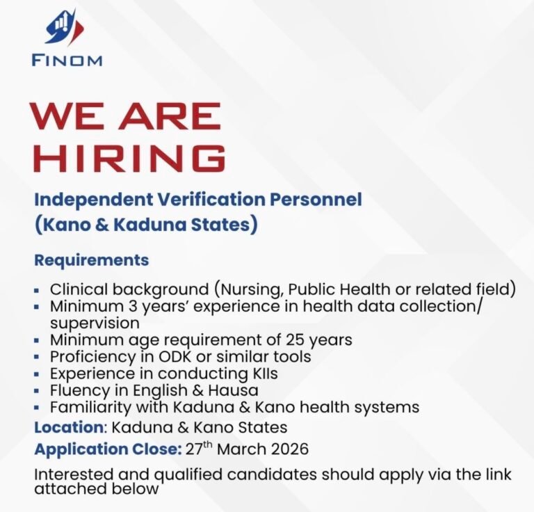Finom Group – Recruitment for Independent Verification Personnel