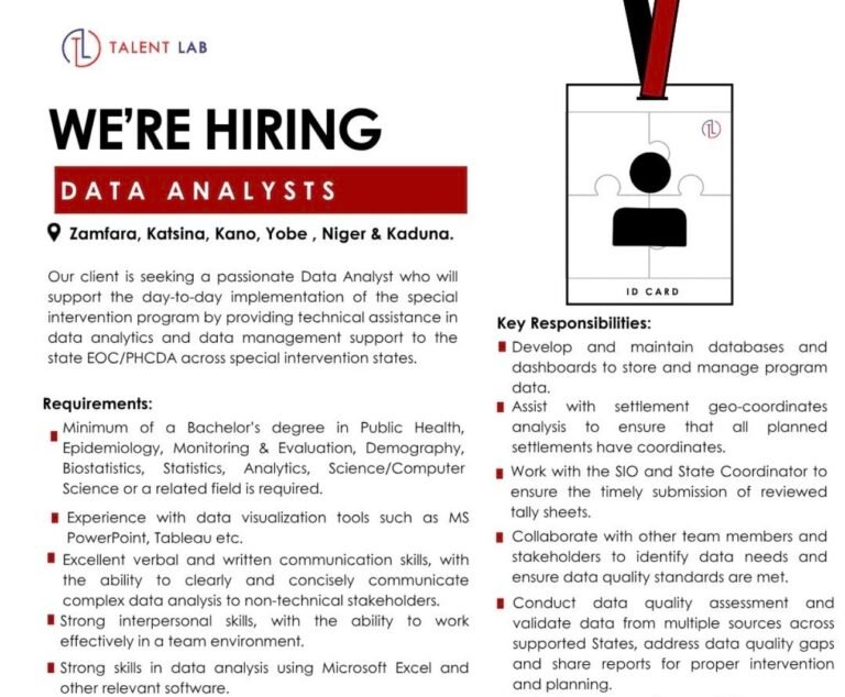 Talent Lab Ltd is currently recruiting Data Analysts