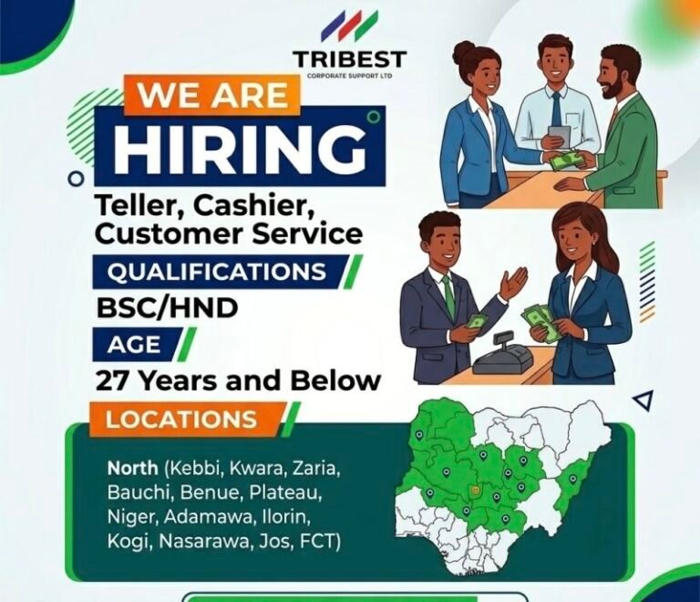 Jobs at TRIBEST Corporate Support