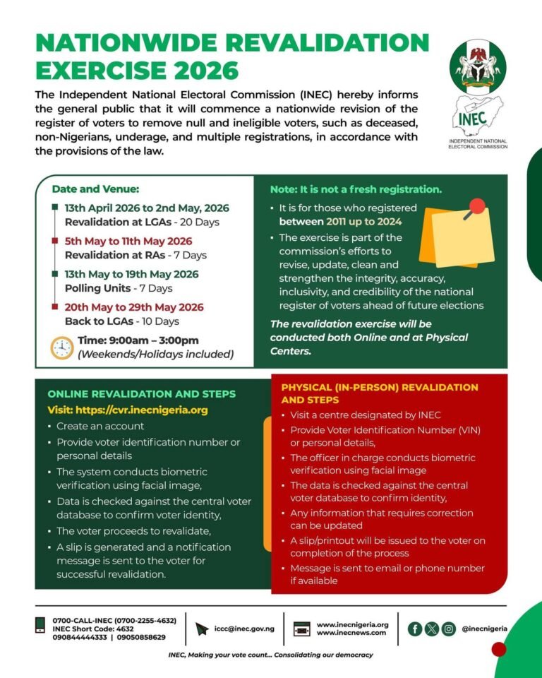The Independent National Electoral Commission has announced the commencement of a nationwide Voter Revalidation Exercise
