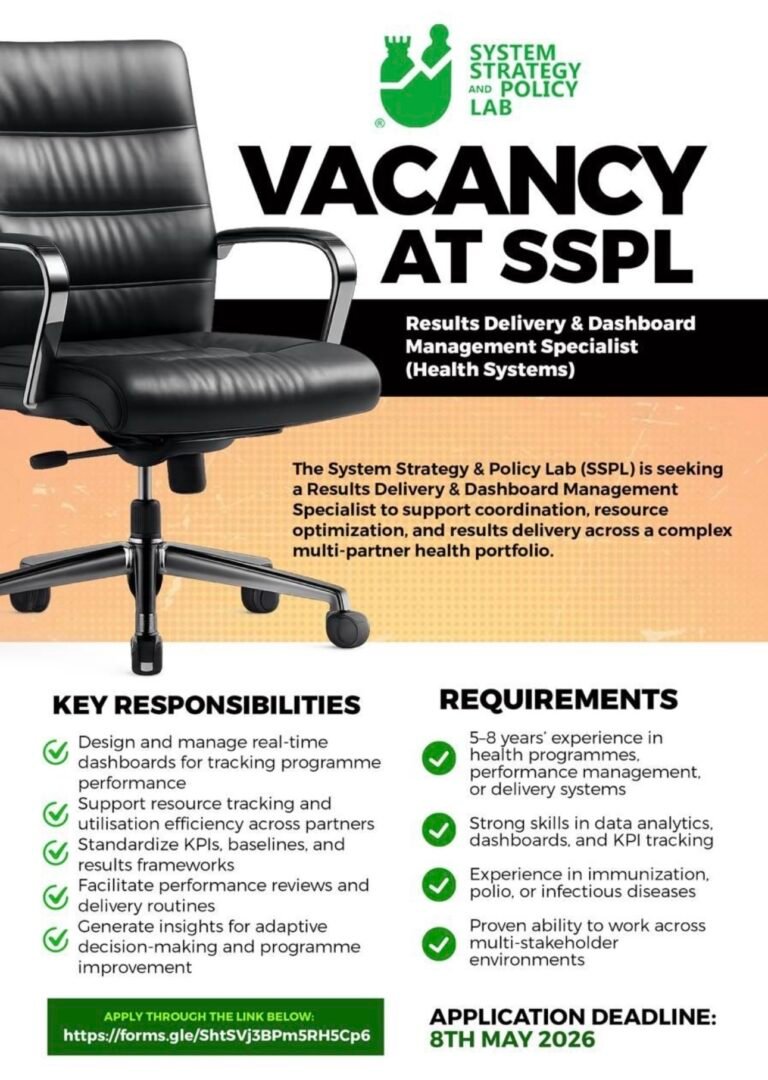 VACANCY AT SSPL