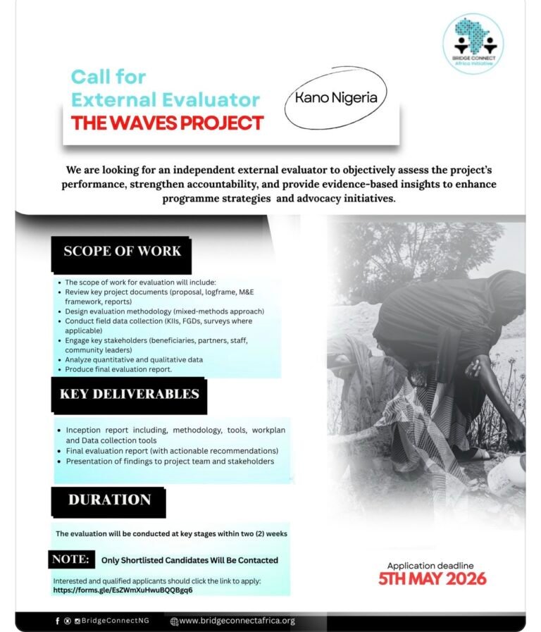 Call for Applications Short-Term External Evaluator (WAVES Project)