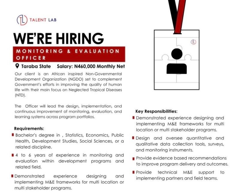 Job Opportunity: Monitoring & Evaluation Officer (NGO Sector)