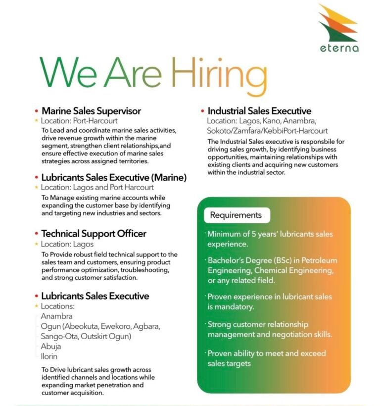 Vacancies at Eterna Plc