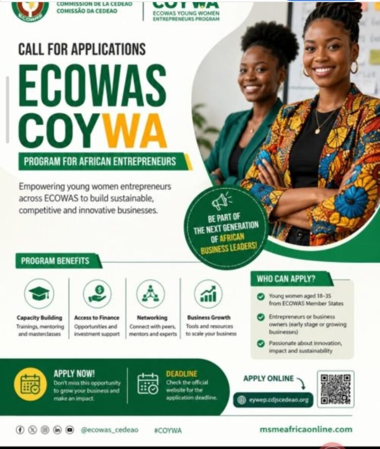 ECOWAS COYWA Program for African Entrepreneurs
