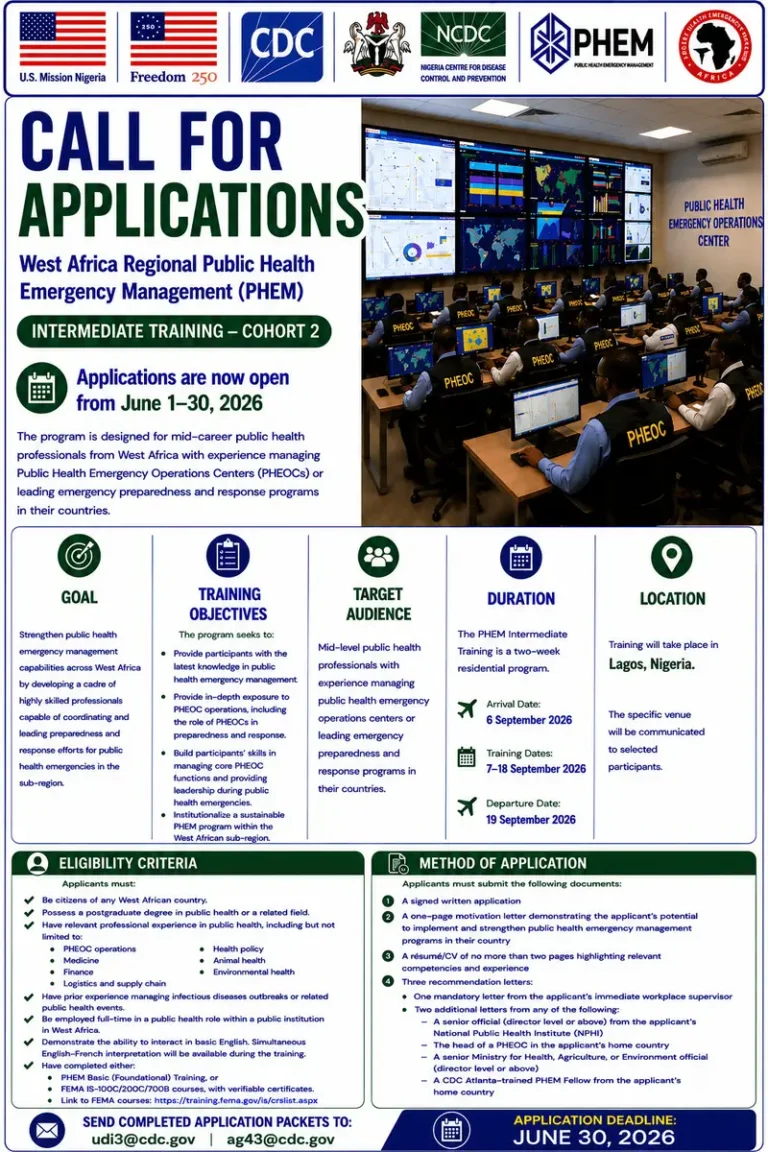 CALL FOR APPLICATIONS: PHEM INTERMEDIATE TRAINING – COHORT 2