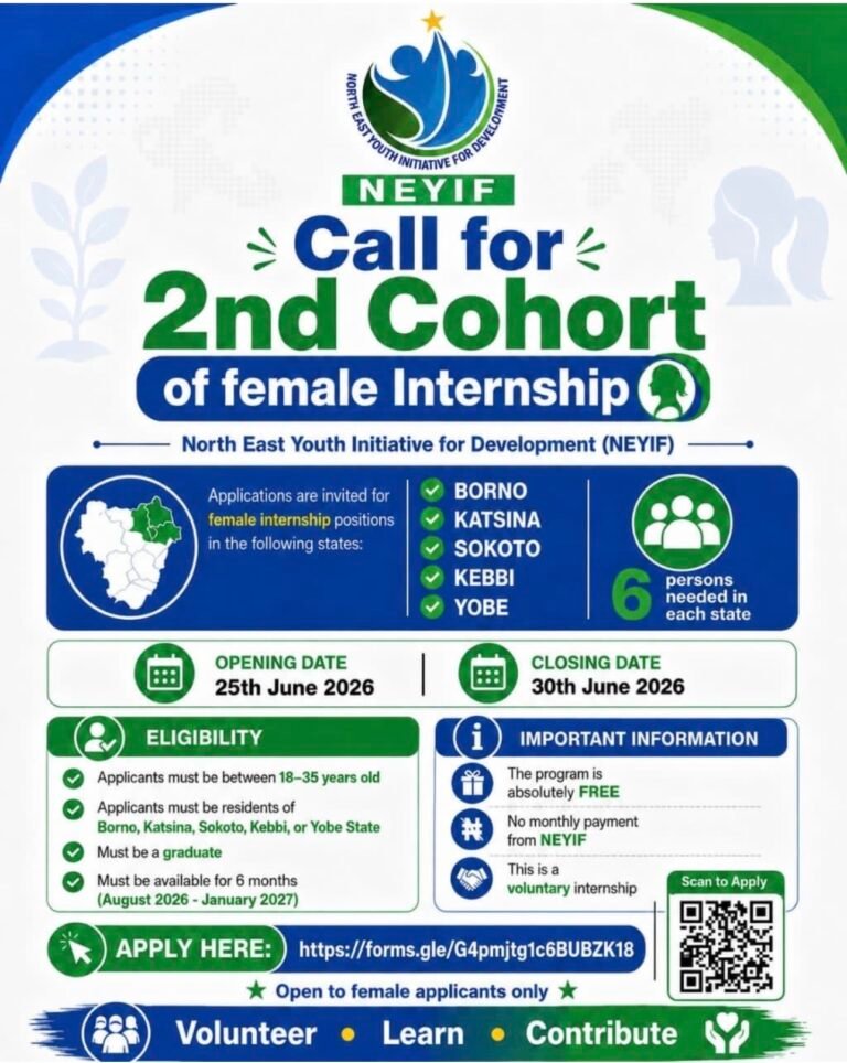 Application to NEYIF 2ND COHORT 2026