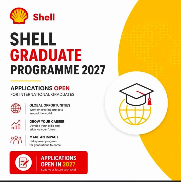 Shell Graduate Programme 2026