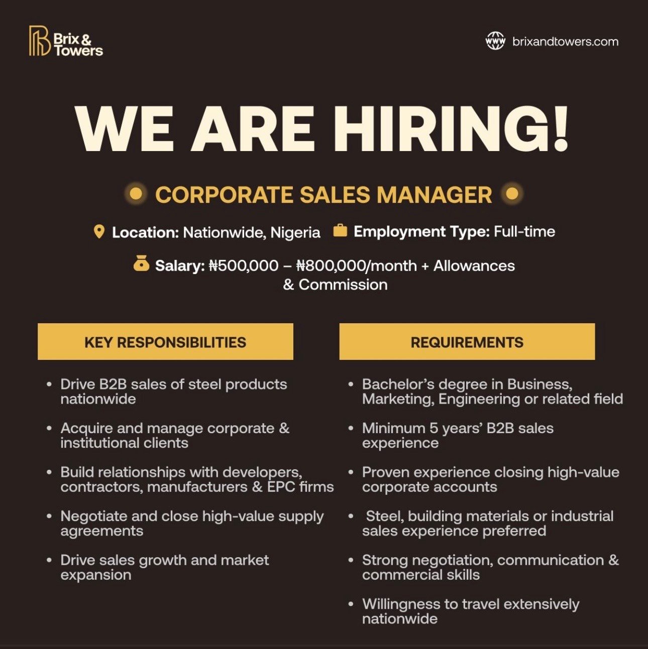 Nationwide job