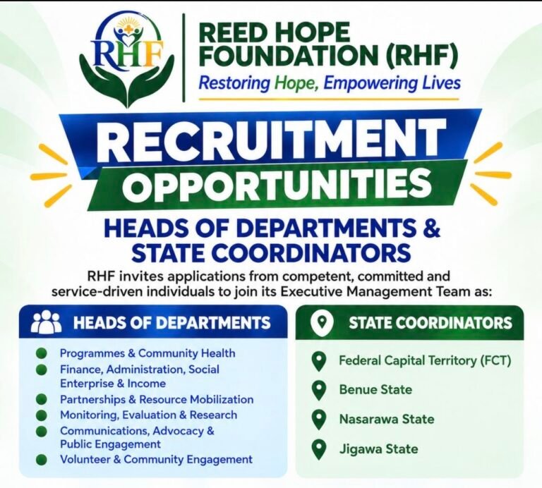 RHF