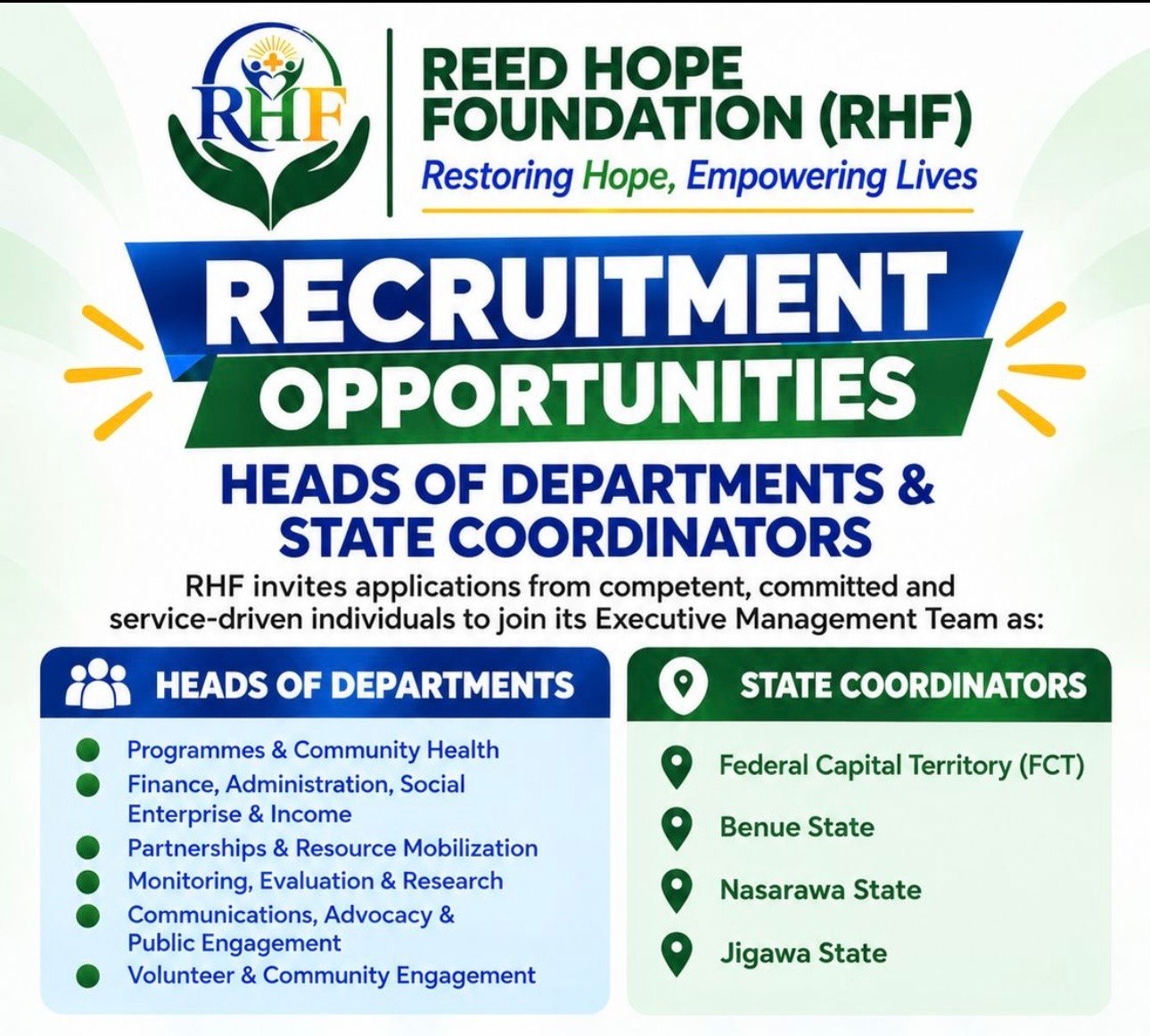 RHF