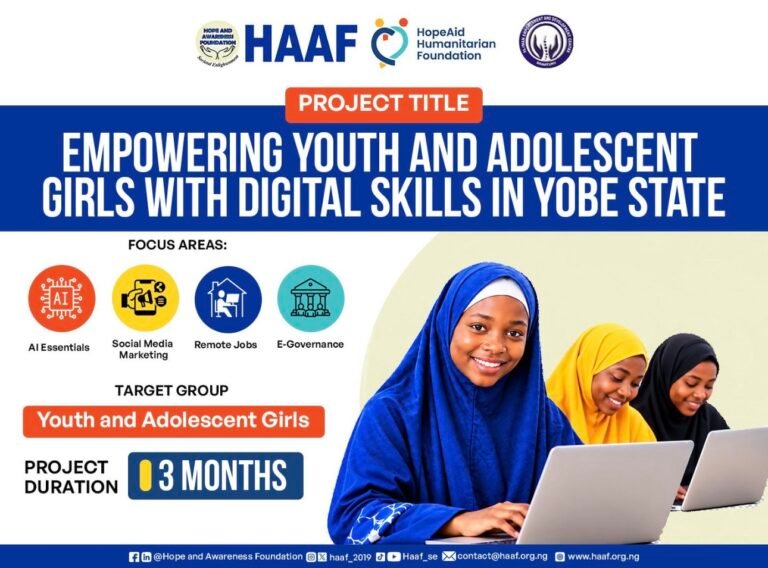 HAF FOUNDATION