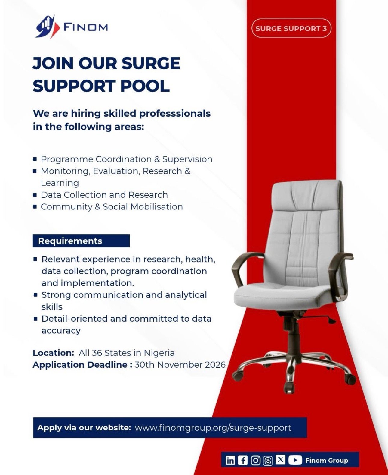 Finom group